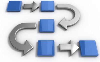 Ganz einfach den Workflow verbessern