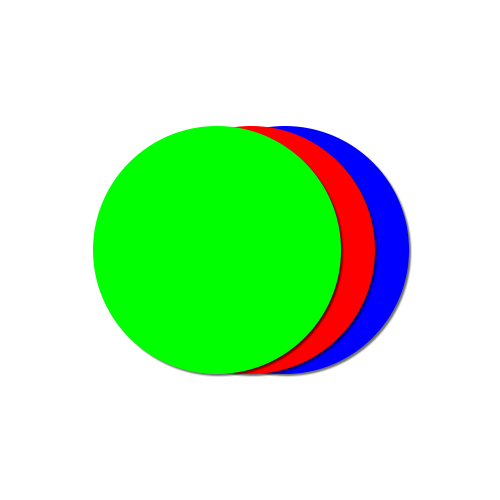Farbscan