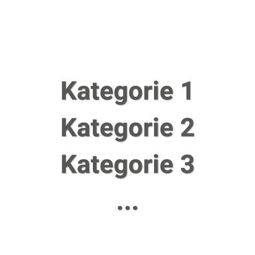 Belegkategorie